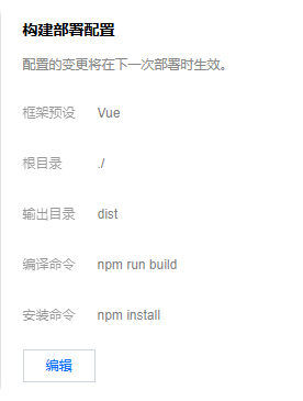 配置
